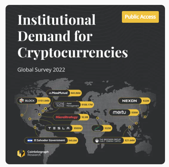 Institutional Demand for Cryptocurrencies report cover